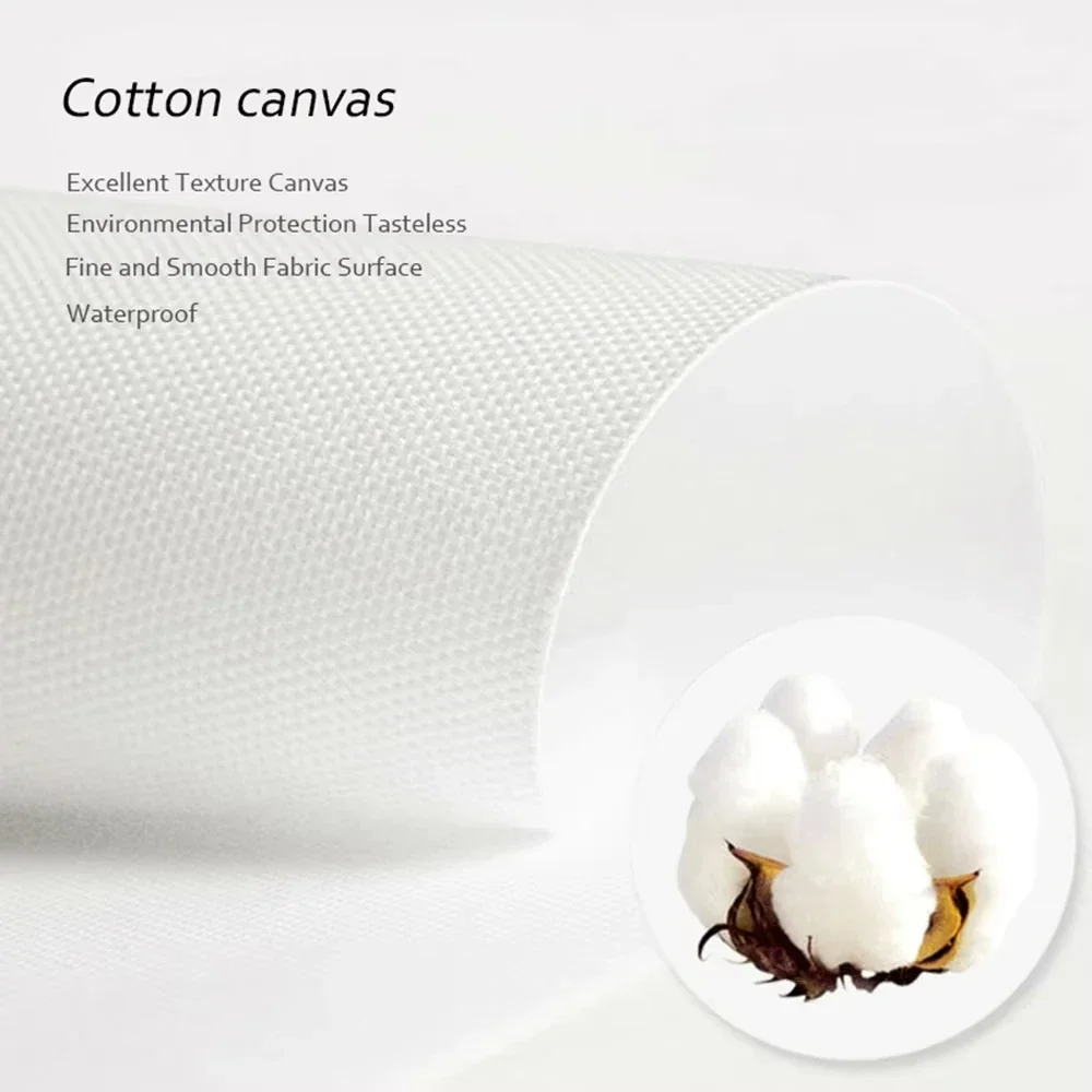 Modern Painting Posters and Pr - Home Decor Essentials reseña y precio