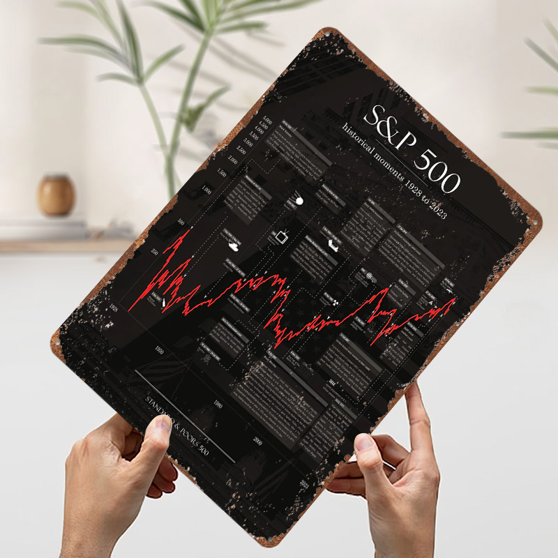 Stock Exchanges Metal Poster D - Home Decor Exchange reseña y precio