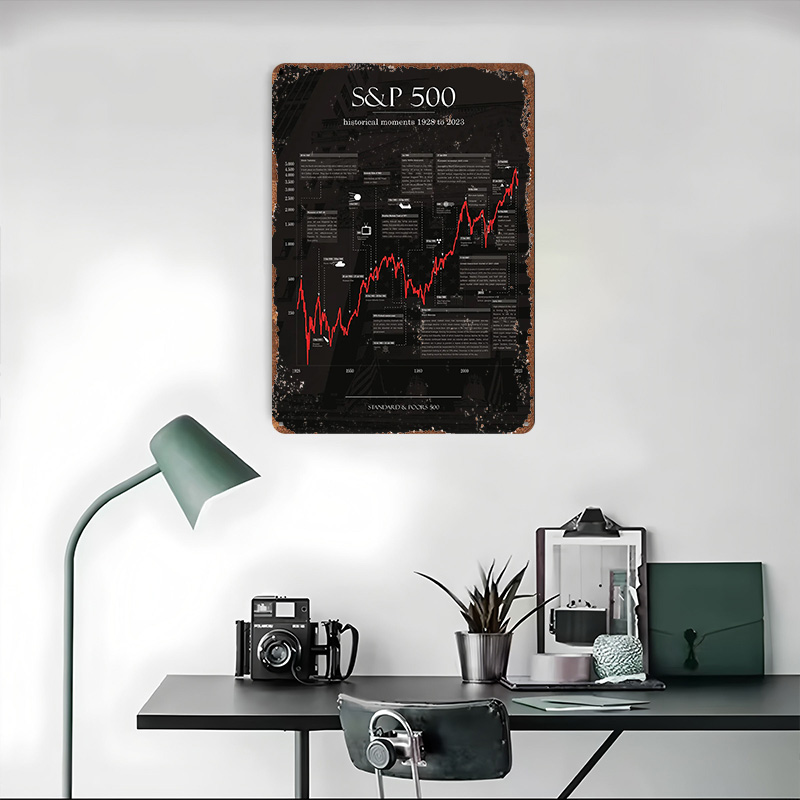 Stock Exchanges Metal Poster D - Home Decor Exchange reseña y precio