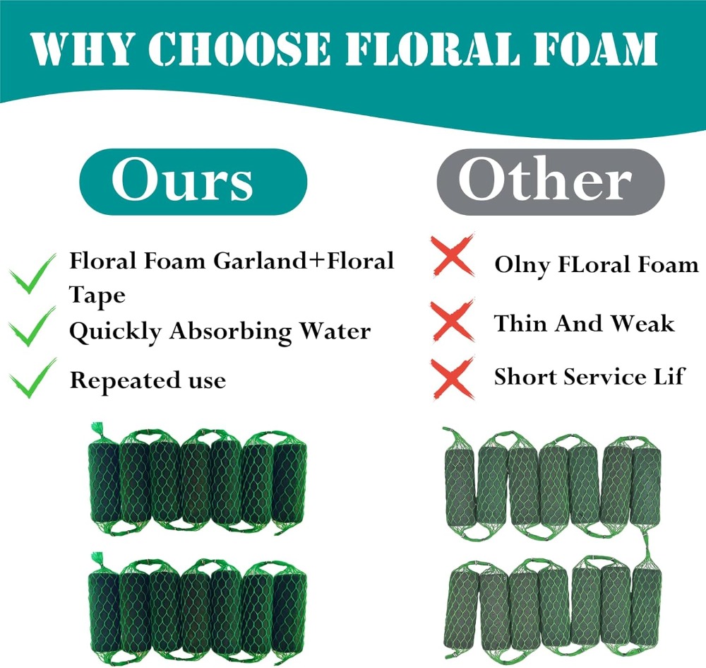 14Pcs 9.2Ft Floral Foam Garlan - Home Decor Garland reseña y precio